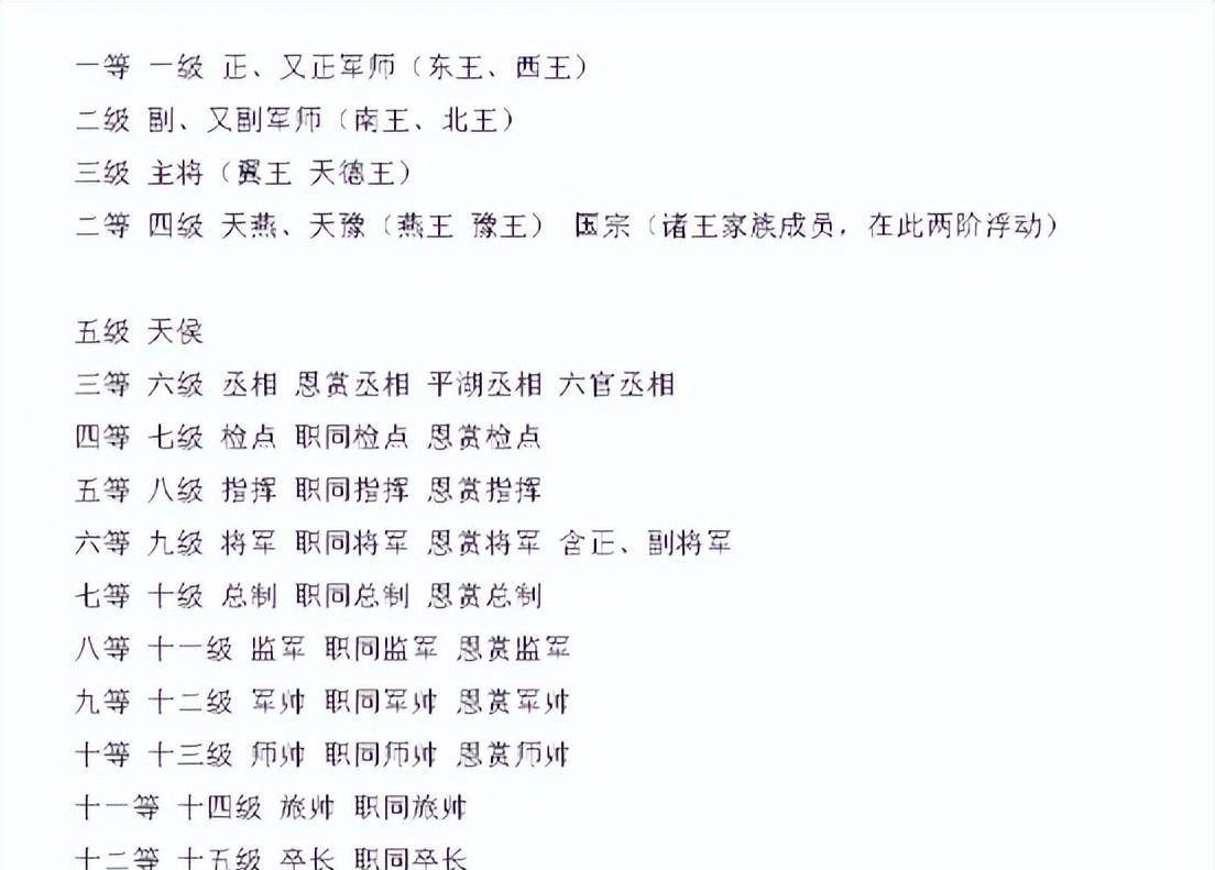 关于怎一重兵中代卫王港名的探讨，重兵时代下的卫王港名探讨