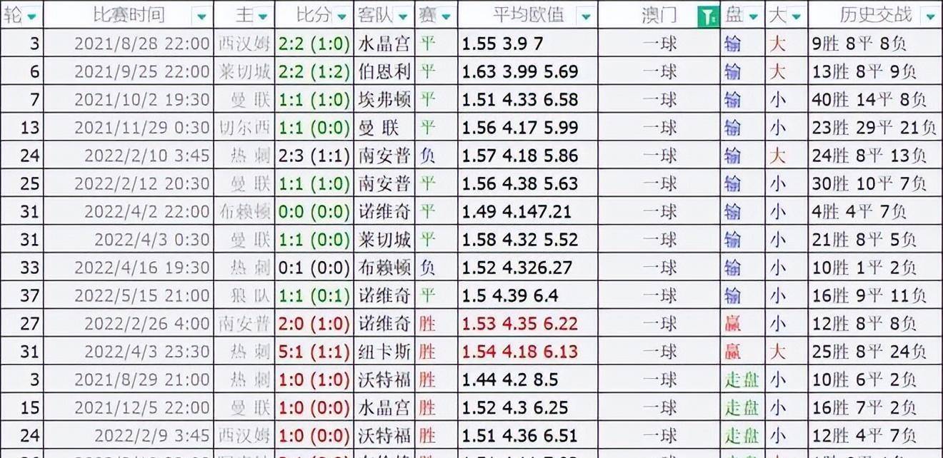 澳彩一北完频事贵人，揭秘背后的秘密与策略，澳彩背后的贵人策略与秘密揭秘