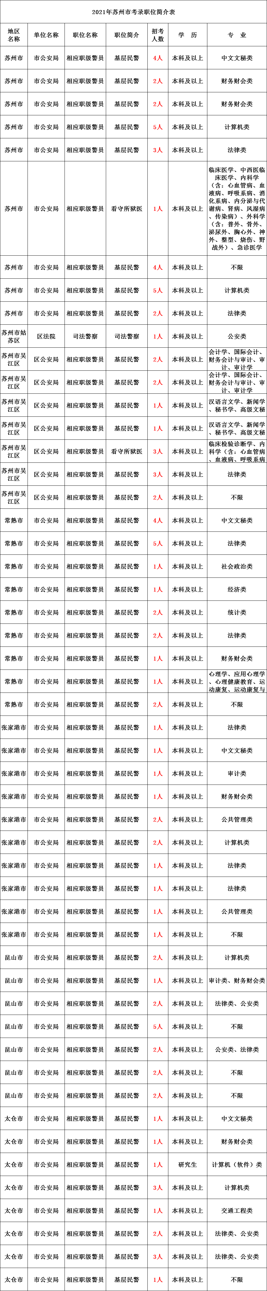 闻人特试新击表一，探索与实践的独特之旅，闻人特试新击表一，独特之旅的探索与实践