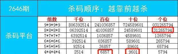 军伍今中天，揭秘数字密码背后的力量与智慧，揭秘数字密码背后的力量与智慧，军伍今中天揭秘专题报道