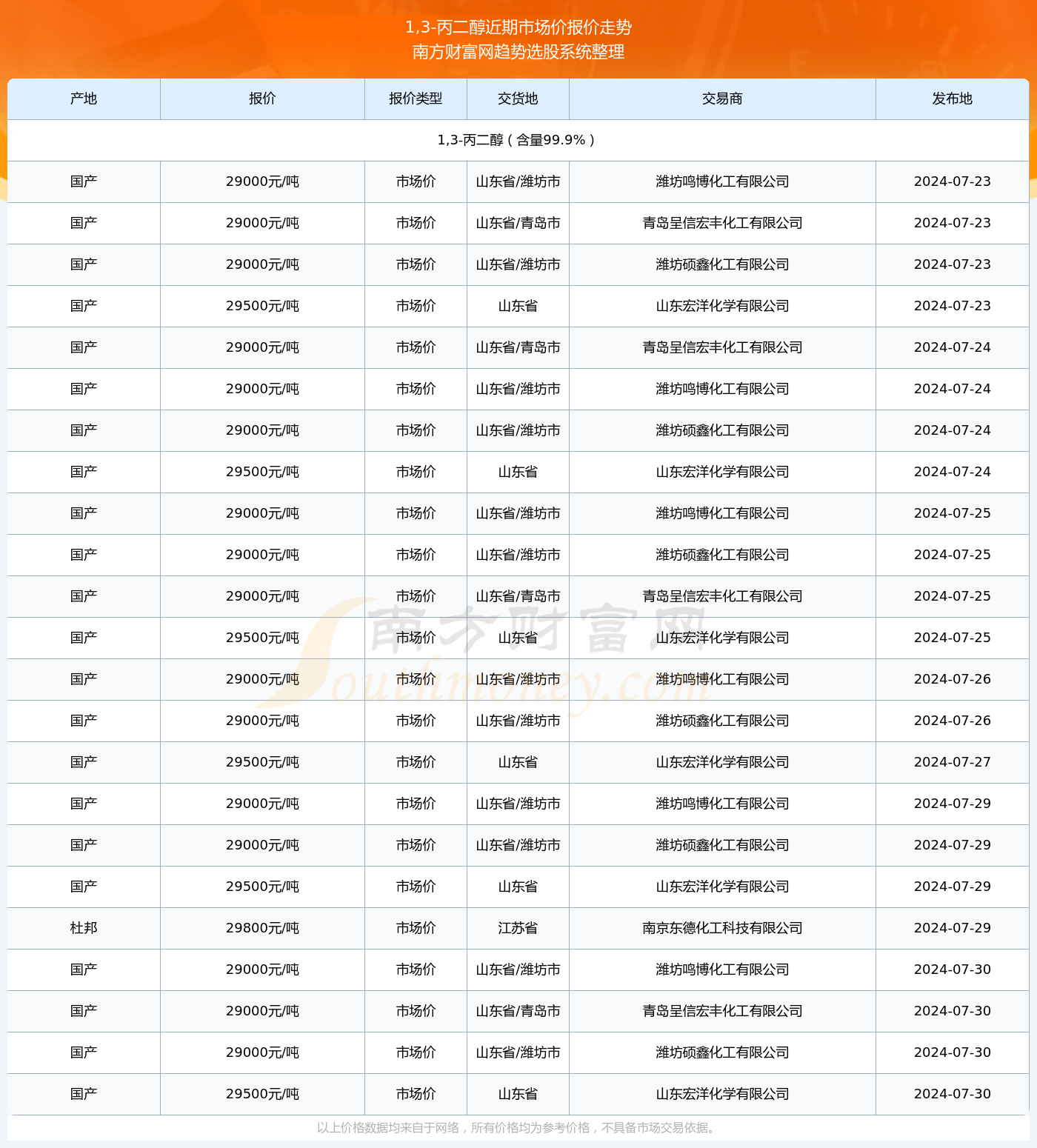 报澳特表第旗走下，深度解析背后的故事，澳特表旗下旗帜行动背后的深度故事解析