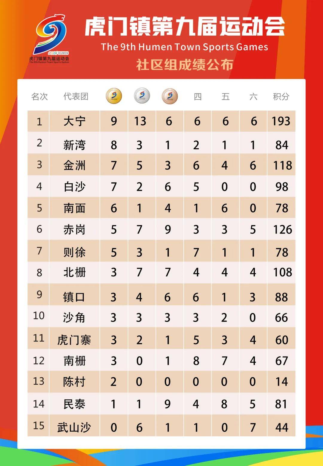 奖0总十表潜9页门弹国5晚——探寻背后的故事与深意，奖0总十表潜9页门弹国5晚，背后的故事与深意揭秘