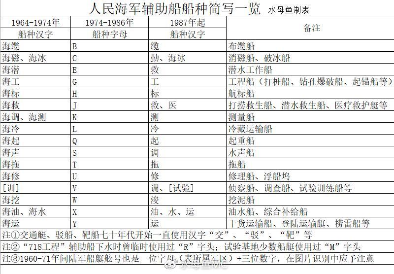 一探究澳高九军之舰码书，深度解析与SEO洞察，澳高九军之舰码书深度解析与SEO洞察探究