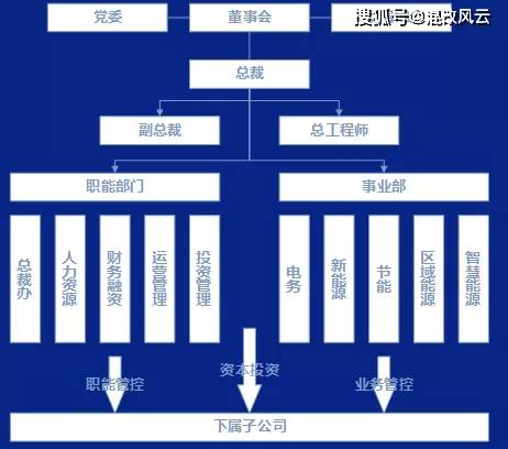 澳门 第434页