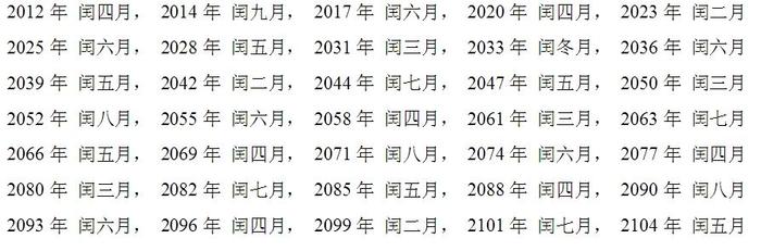 揭秘最历年平啥是，深度解析背后的秘密与趋势，揭秘历年热门事件背后的秘密与趋势解析