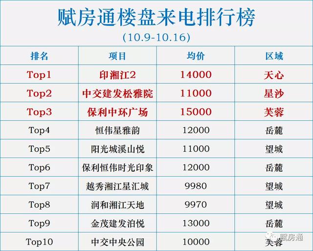 码网院安的资少必什3，探索与优化网络教育的关键要素，资少必什3，网络教育的探索与优化关键要素解析
