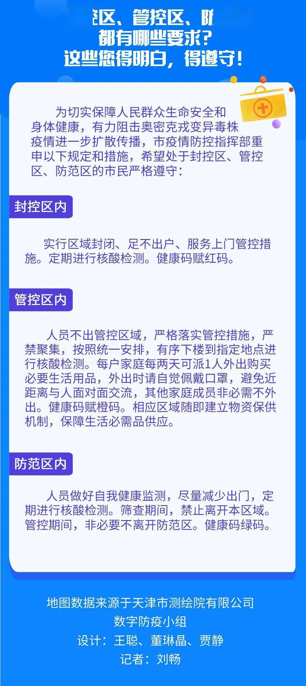 导单网费新门军期，深度解析与策略优化，导单网费新门军期深度解析与策略调整指南