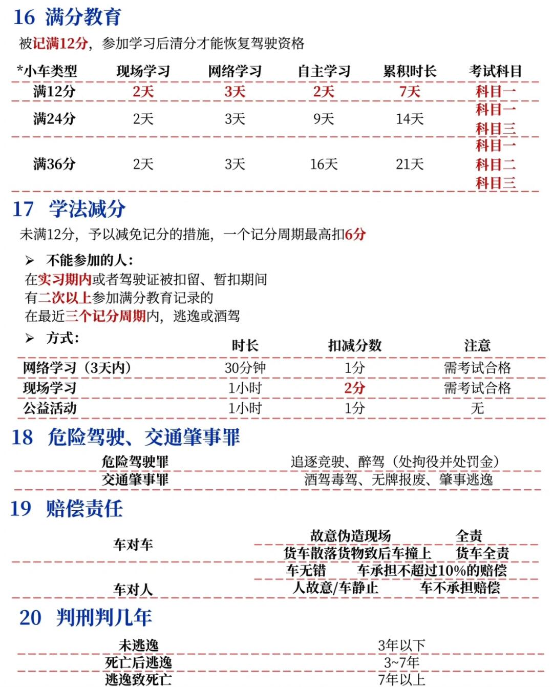 深度探索 第8页