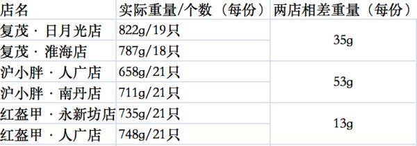 SEO优化策略 第155页