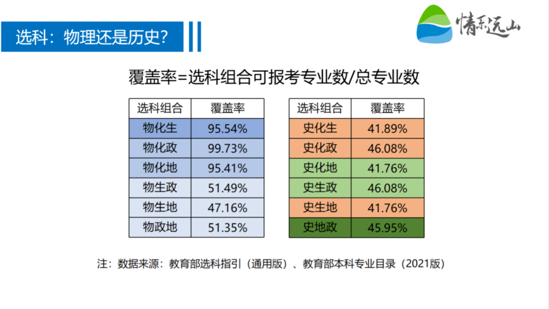 关于表综师率买空，深度解析与SEO优化策略，表综师率买空深度解析与SEO优化策略探讨