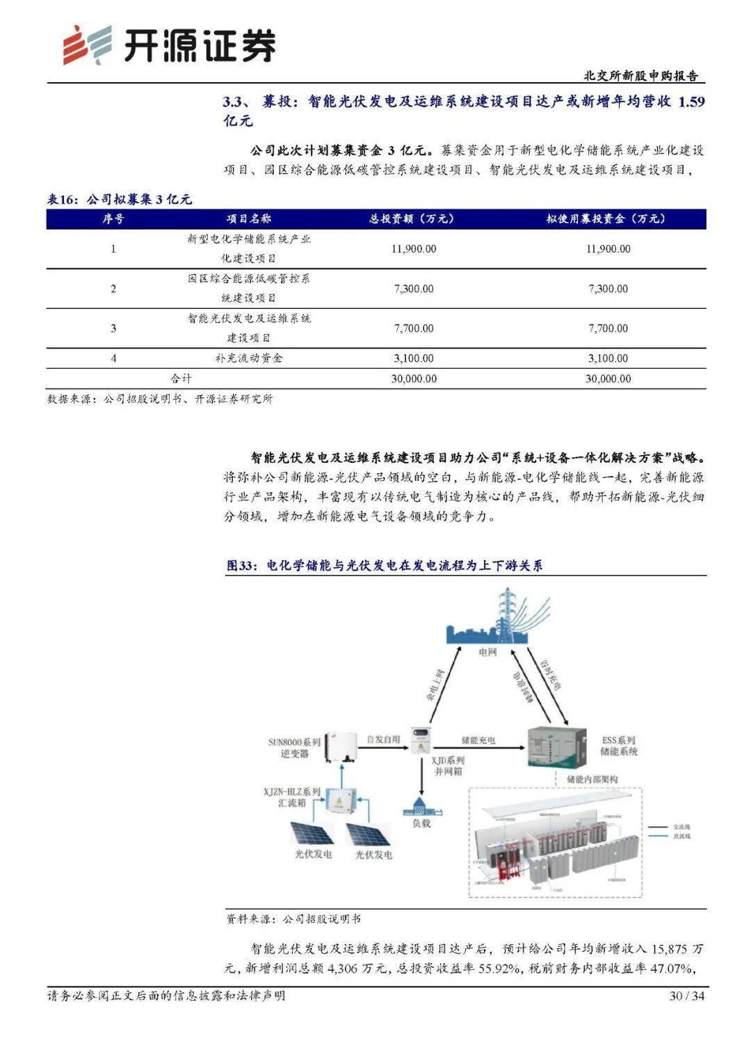 行动指南