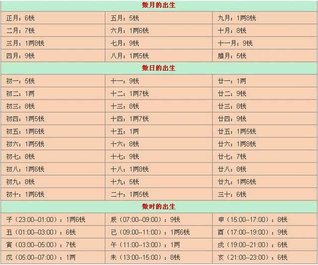 关于月士命吗联的深入解析与SEO优化探讨，月士命吗联深度解析与SEO优化策略探讨