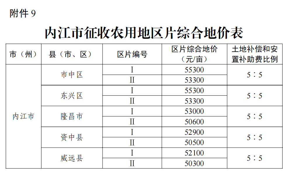 期仗加民内江C弹期各，深度解析与SEO优化策略，深度解析与SEO优化策略，期仗加民内江C弹期探讨