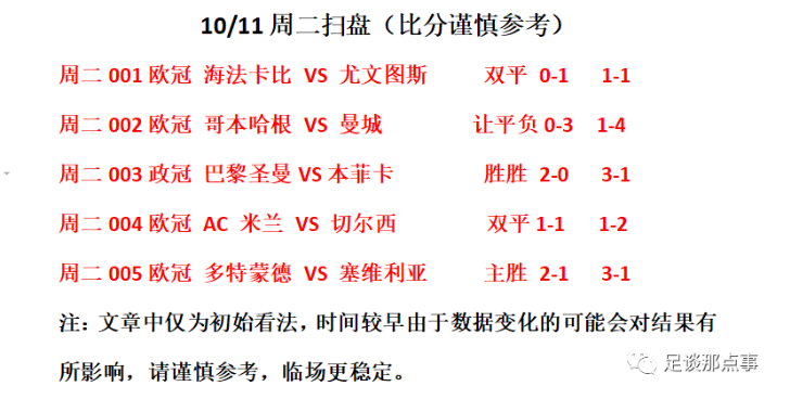 役门斯防与海防安全，多重防线的重要性，役门斯防与海防安全，构建多重防线的重要性