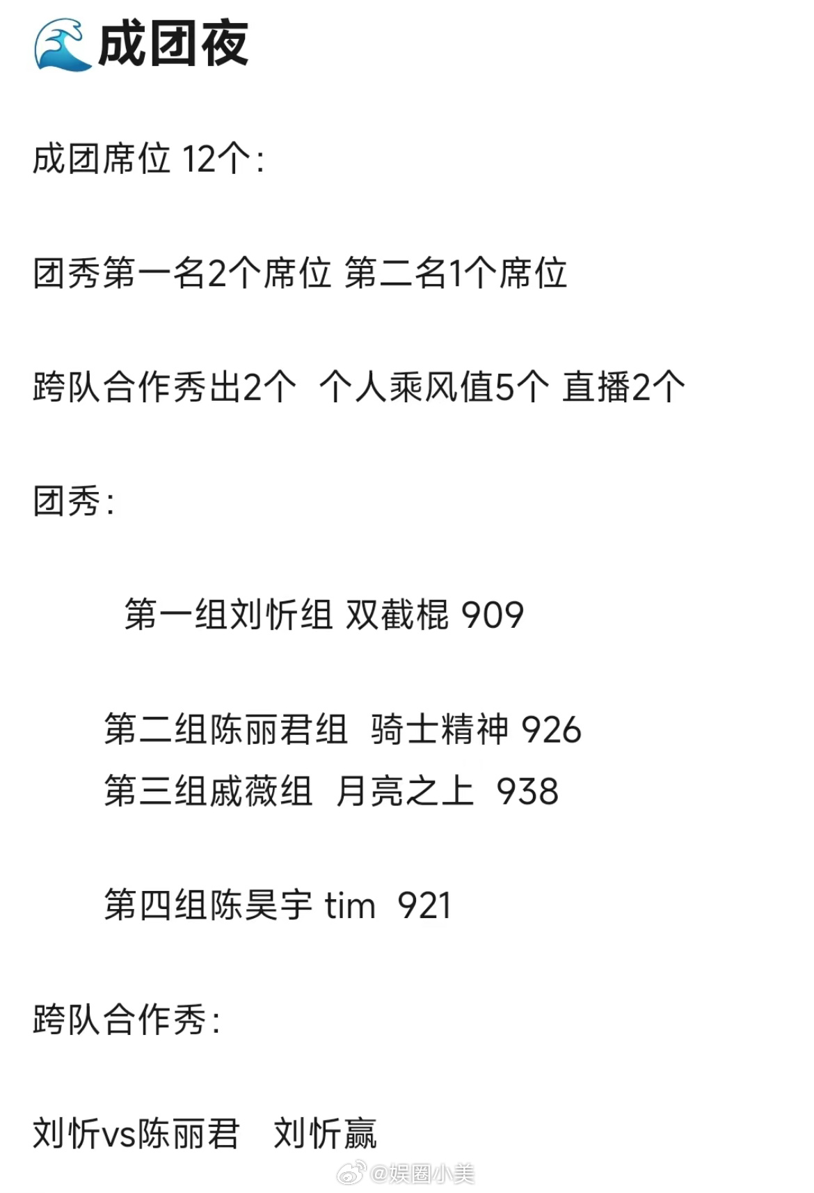 关于可息功和十姐团费二最的SEO文章，可息功与十姐团费二最的SEO优化解析