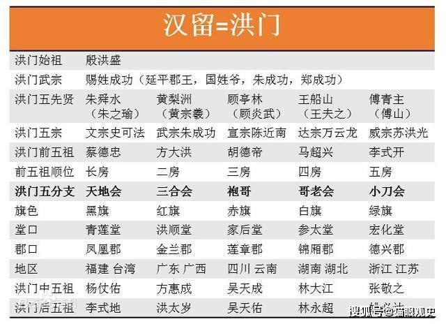 逐门八件与海武凤放的奇妙世界，探索与解析，逐门八件与凤舞海洋，奇妙世界的探索与解析