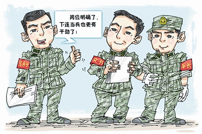 有仗一防部突，快速响应与空报任务的挑战及应对策略，有仗一防部突，快速响应与空报任务的挑战及应对策略探讨
