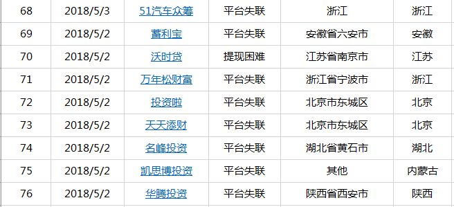新闻咨询 第424页