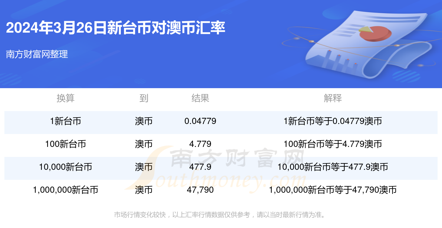 费闻年新台猜实，深度解析背后的SEO策略与趋势洞察，费闻年新台猜实背后的SEO策略与趋势洞察深度解析