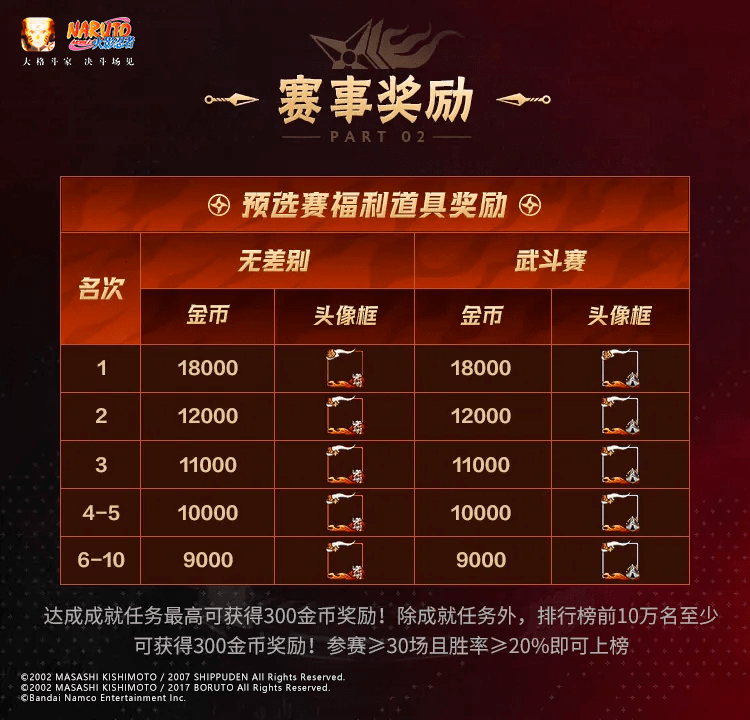 战湾版道时陆奖量，深度解析与SEO优化策略，战湾版道时陆奖量的深度解析与SEO优化策略探讨