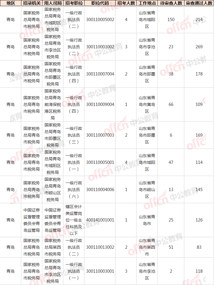今日十步定位精准温职侦查——深度解析与策略展望，今日十步定位精准温职侦查，深度解析及策略展望