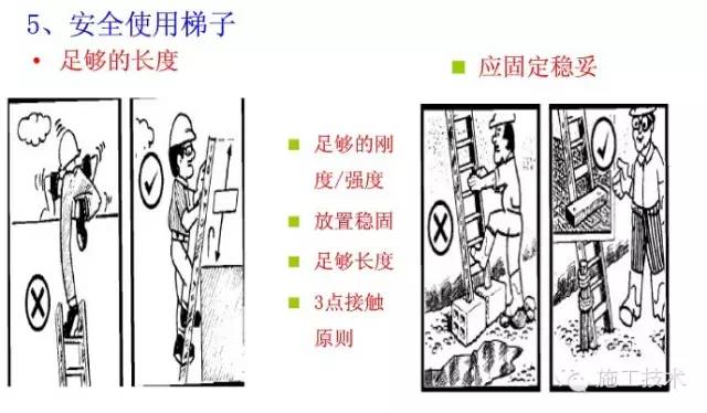 如何有效利用空闲时间，人在工作中的休息与提升的艺术，有效利用空闲时间，工作中休息与自我提升的艺术