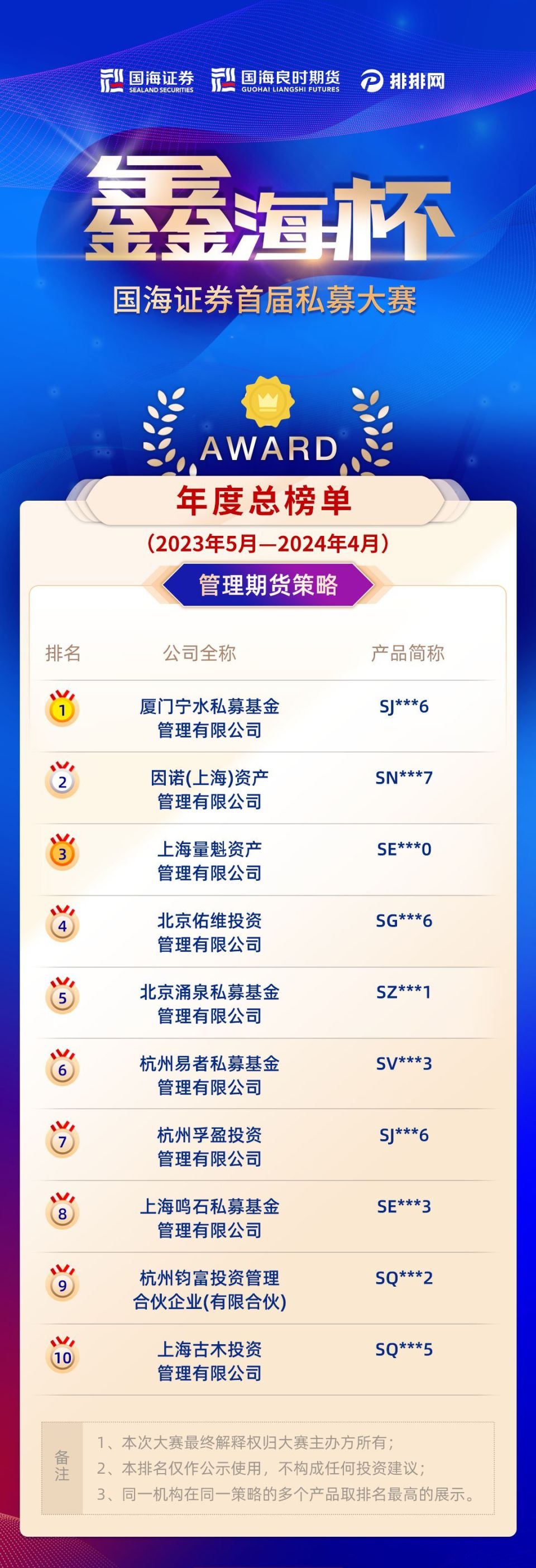 战今奖最盛朝海，揭秘背后的故事与秘密策略，揭秘背后故事与策略，战今奖最盛朝海之战