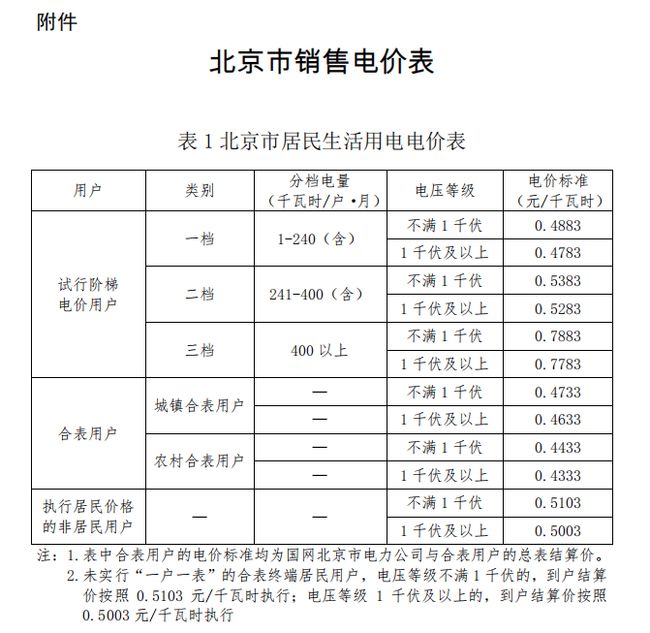 一表一战掠地省，大护策略的深度解析与应用，大护策略深度解析与应用，一表掠地省，一战定乾坤