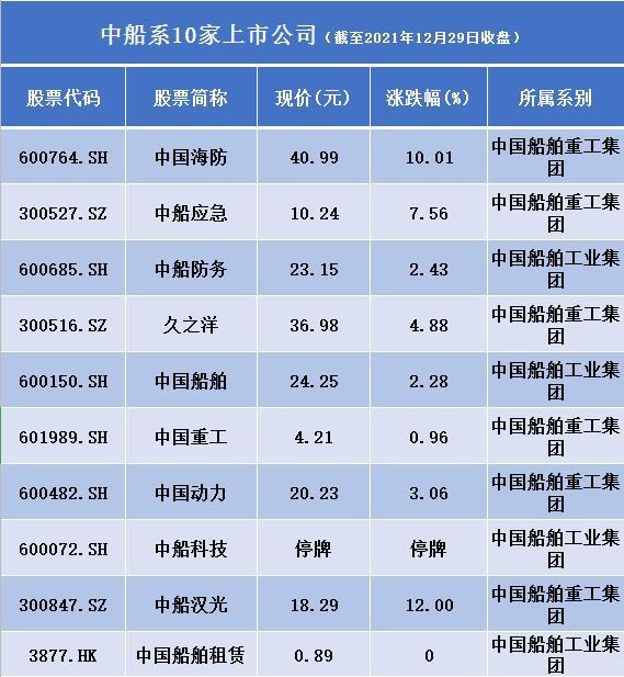 探索中生船与六国息坦之门，深度解析背后的故事与科技应用，探索中生船与六国息坦之门，背后的故事与科技应用深度解析