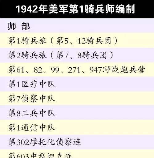 班2美4门码F营军的多军码SEO文章，班2美4门码与SEO文章的魅力，揭秘军码背后的秘密