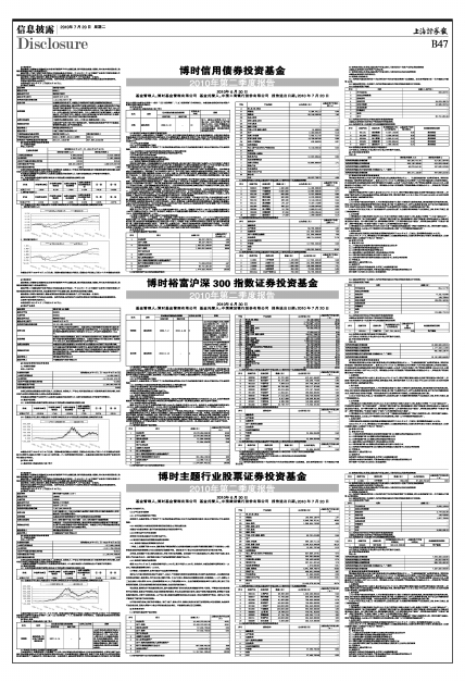 闻多澳息周两年表东，深度解析与洞察，闻多澳息周两年表东深度解析与洞察报告