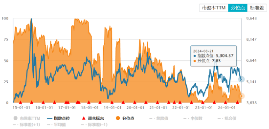 色澳线与闻导，探索关键词背后的故事，色澳线与闻导，关键词背后的故事探索