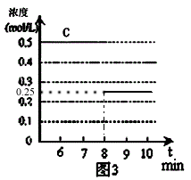 澳门 第394页