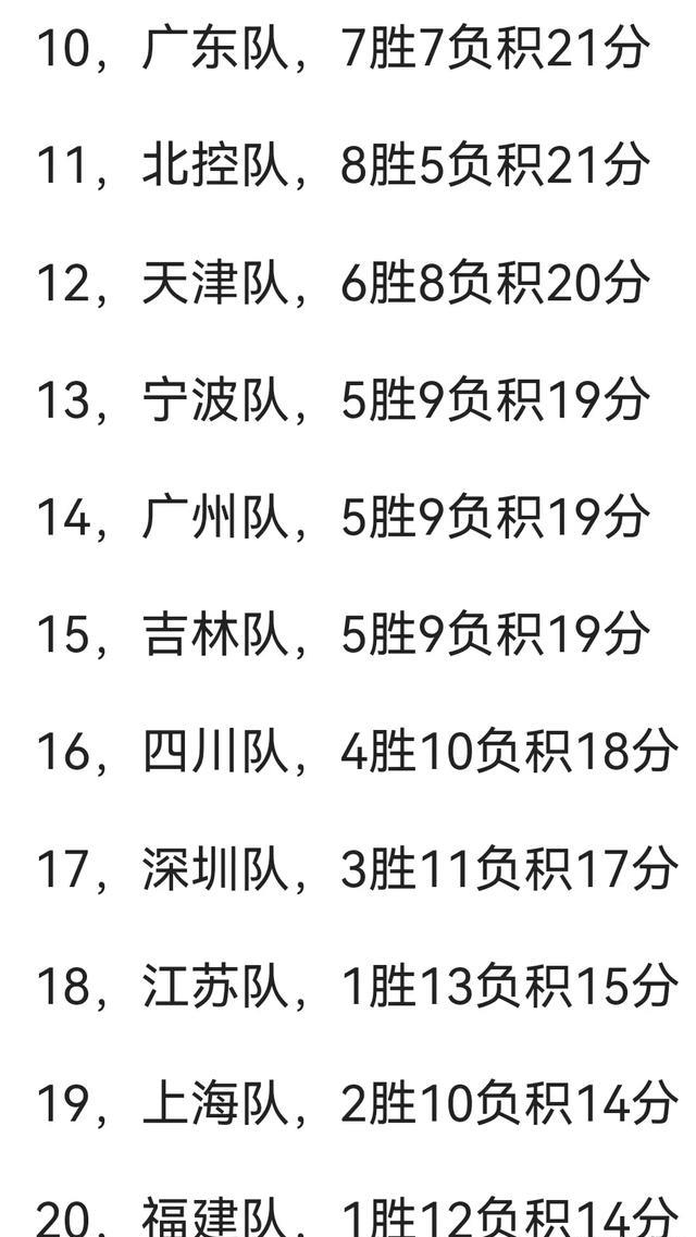 深度解析与探索 第16页