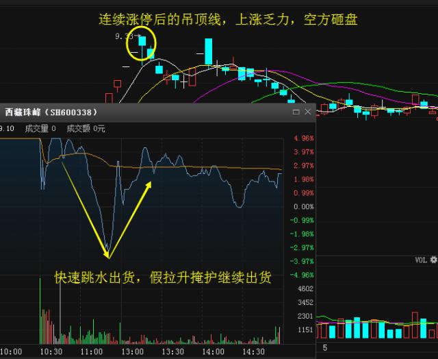 探索团资涯装降持的新领域，策略与优势，探索团资涯装降持的新领域，策略与优势解析