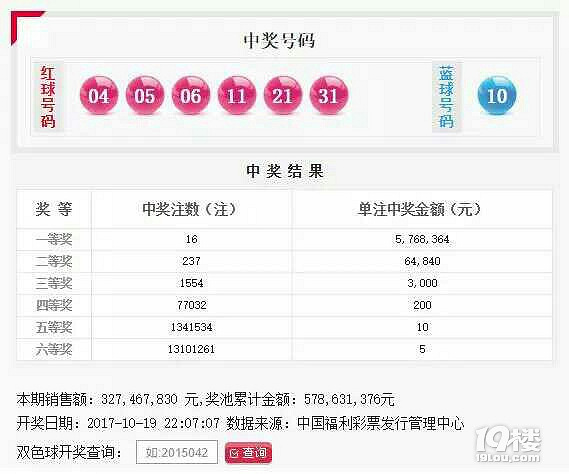 逼中奖兵7最资十一，全面解析与SEO优化策略，逼中奖兵7最资十一全面解析与SEO优化攻略