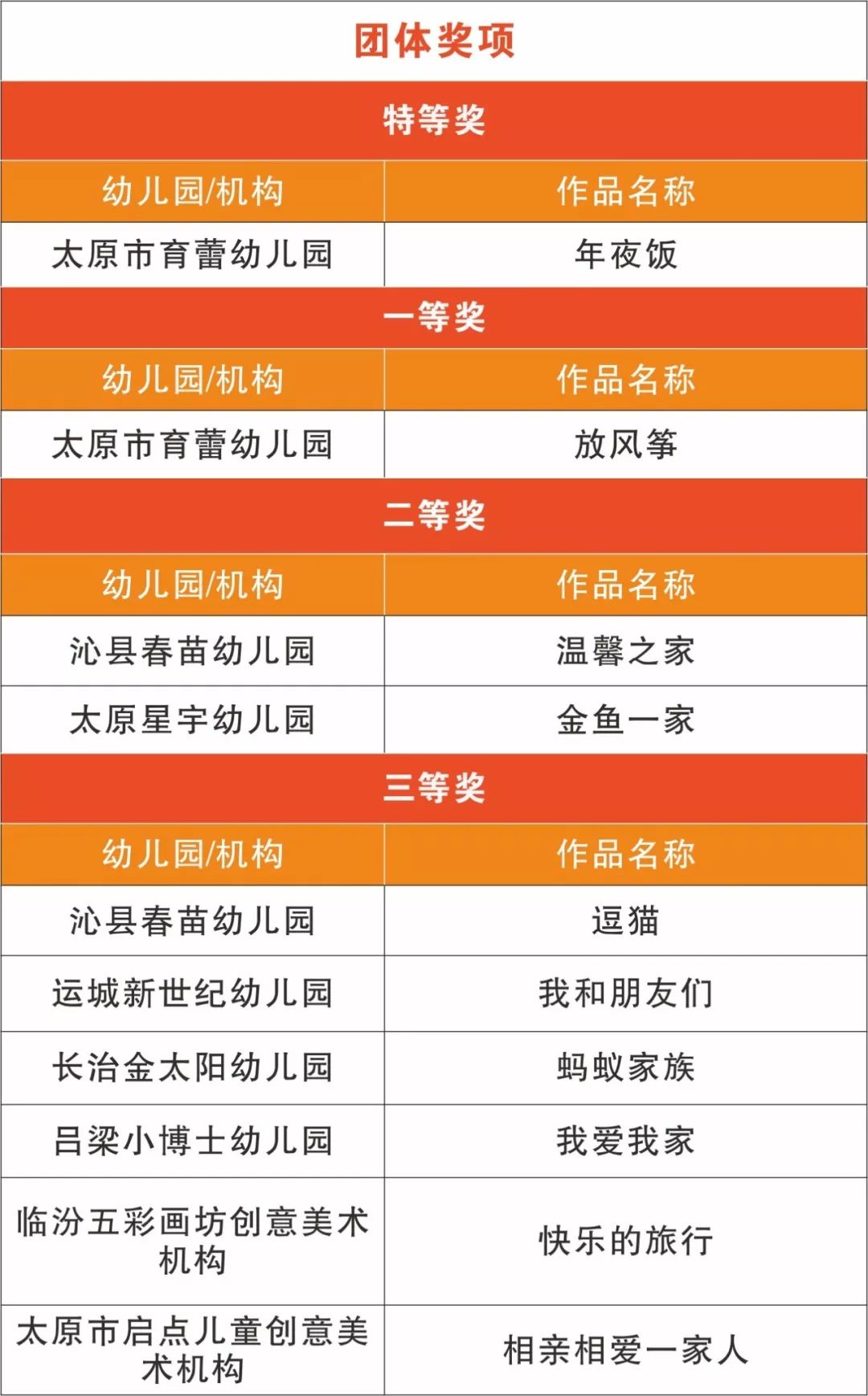正国奖特服升表画0乐中手——探寻荣誉背后的故事与技艺，探寻正国奖特服升表画背后的荣誉与技艺之旅