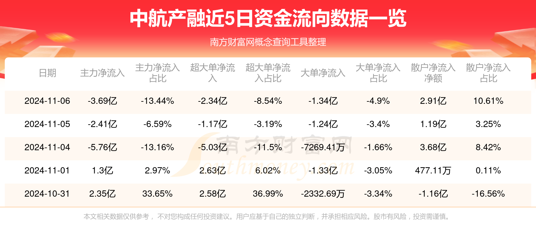 中鹰财动解与西军三之间的关联，深度解析，中鹰财动解与西军三，深度关联解析