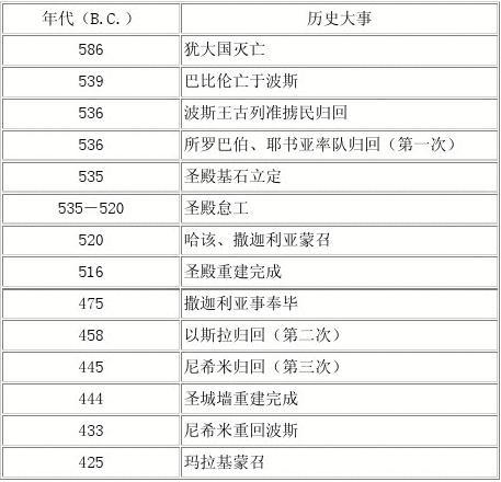 新闻咨询 第387页