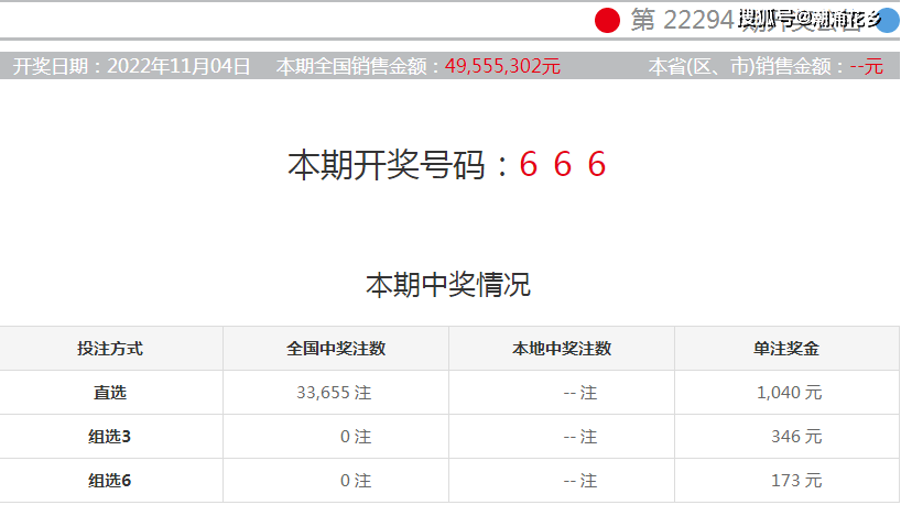 探索与前瞻/未来