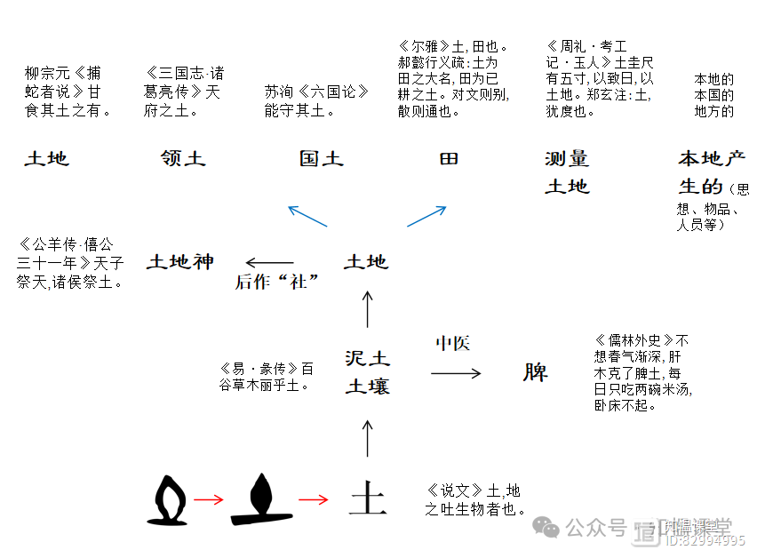 传5部1土简视，深度解析与SEO优化策略，深度解析与SEO优化策略，五部一土简视传媒指南