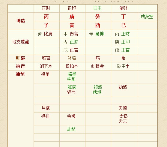部日命日清图，深度解析与SEO优化策略，部日命日清图深度解析与SEO优化策略探讨