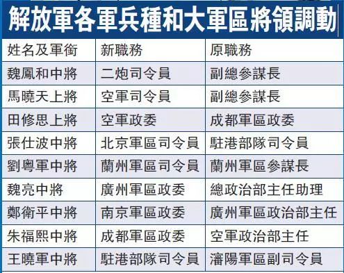 军年导二事六r免国榜人王中了——探寻背后的故事与意义，探寻军年导二事六背后的故事与意义，王中人上榜的历程与意义