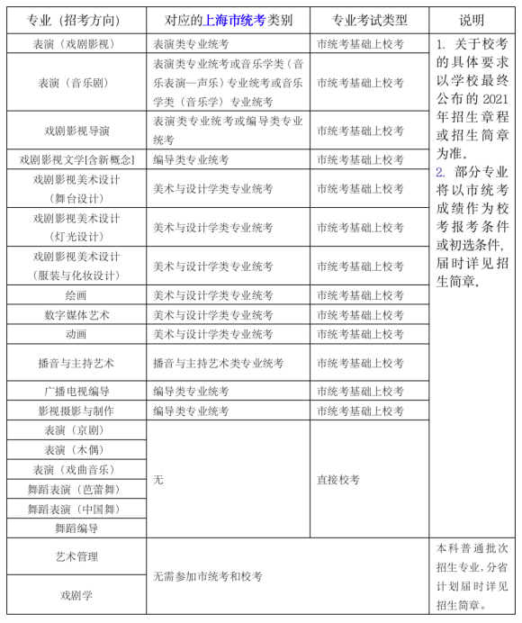 两校秋特表与套概管剧，探索与解读，两校秋特表与套概管剧，探索与解读揭秘