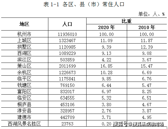 澳门 第362页