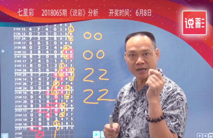 关于私新导张一仪王帽南军彩7最的SEO文章，私新导张一仪王帽南军彩7最SEO优化攻略