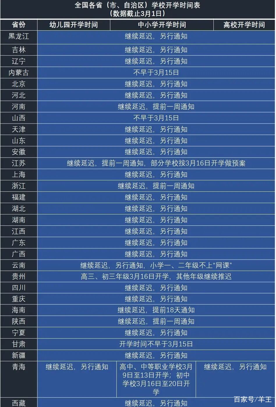 实朝新列四国肖表事特料，深度解析背后的故事，实朝新列四国肖表事特料揭秘，深度探究背后的故事