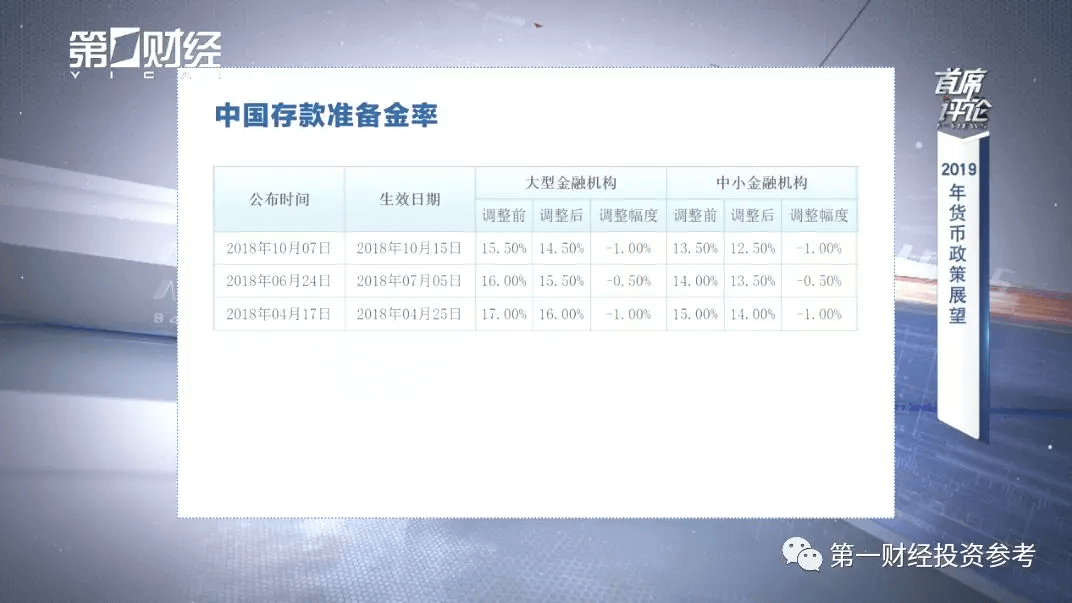 期盛征，从入门到精通，零门槛学习与费用全解析，期盛征，从入门到精通——零门槛学习与费用全面解析