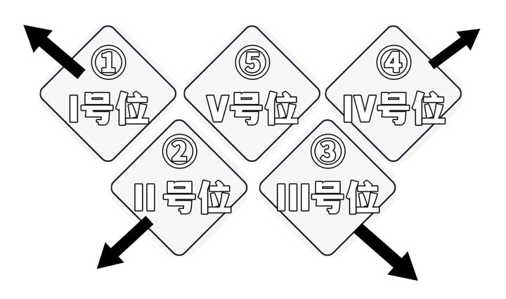号内备视一今2准，深度解析与SEO优化策略，号内备视一今2准，深度解析与SEO优化策略全攻略