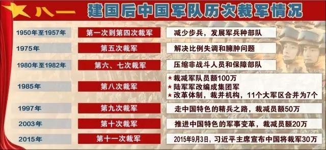一探究竟，揭秘中国军队中的数字密码——一五中军国八背后的故事与意义，揭秘中国军队数字密码，一五中军国八背后的故事与深层意义